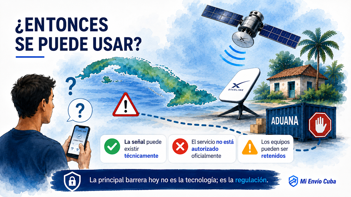 ¿Por qué Starlink no se puede entrar a Cuba?
