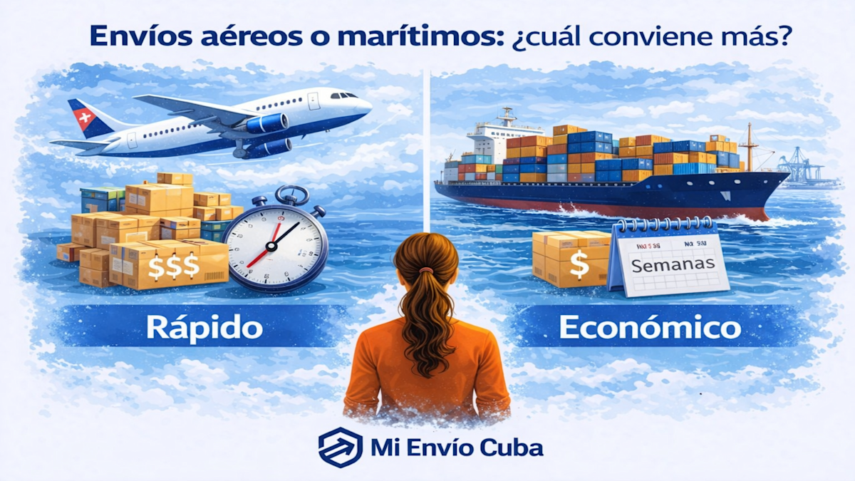 Envíos aéreos o marítimos: ¿cuál conviene más?