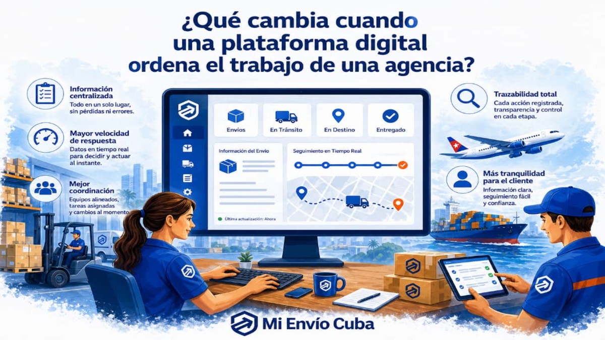¿Qué cambia cuando una plataforma digital ordena el trabajo de una agencia?  