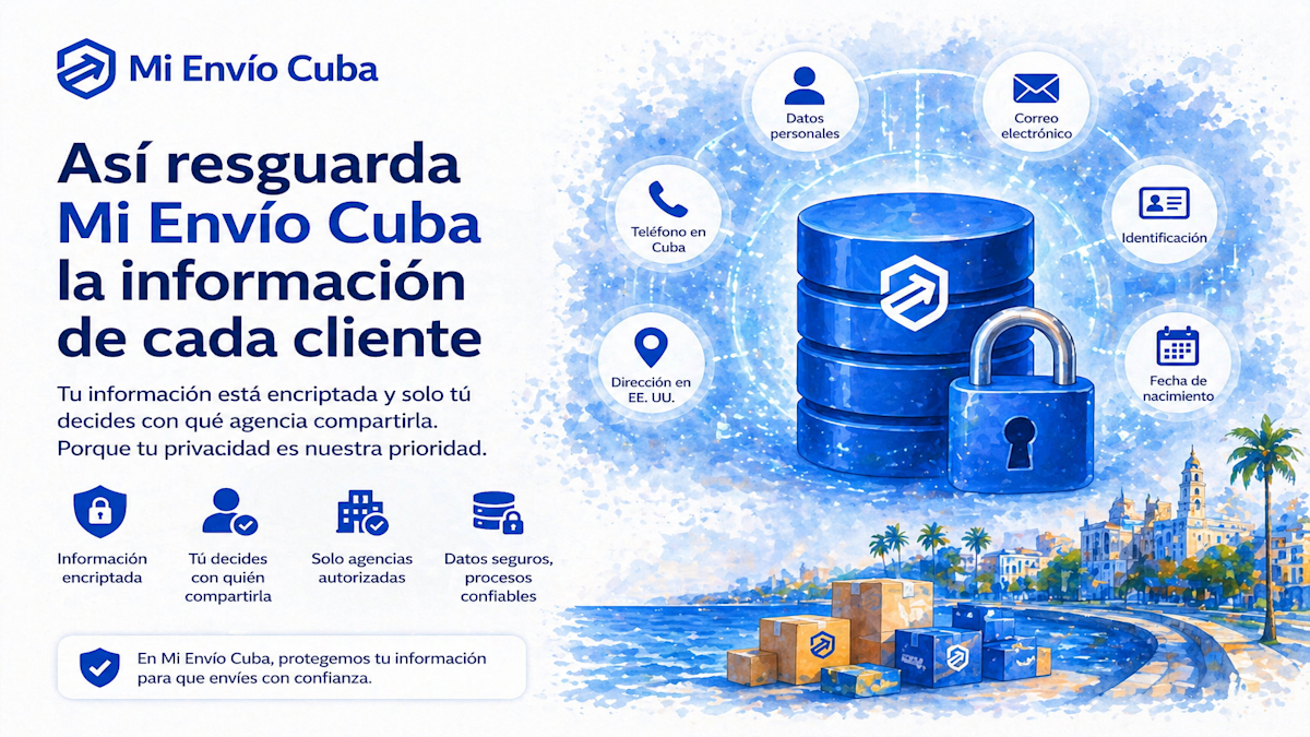 Así resguarda Mi Envío Cuba la información de cada cliente