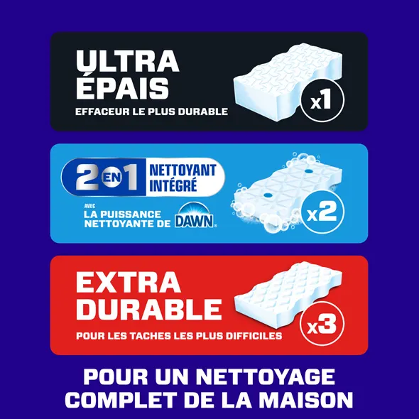 Publicité de produit nettoyant avec trois types d’effaceur dont les propriétés sont soulignées pour un nettoyage efficace de la maison