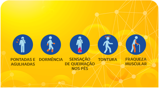 sintomas