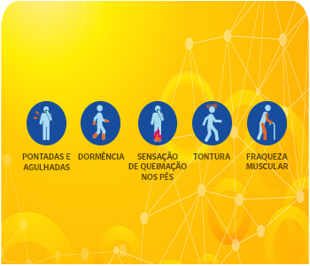 ícones de sintomas