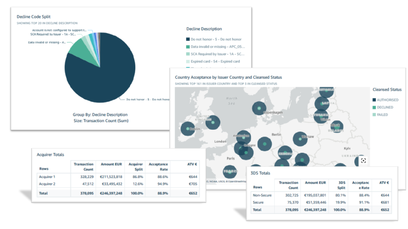 Apexx-dashboard-2