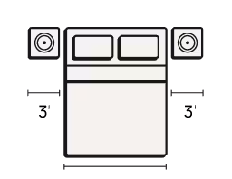 Ruggable Rug Size Guide Illustration