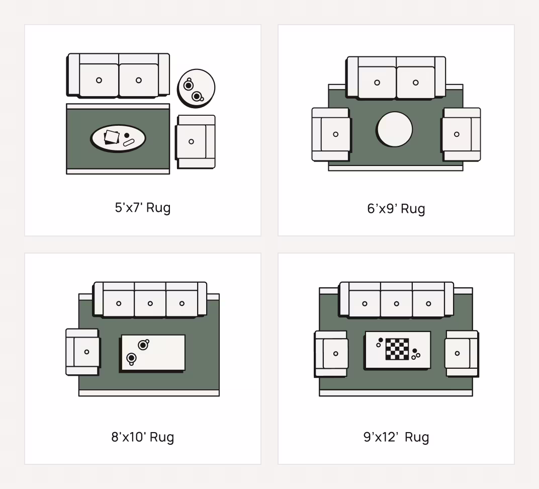 Ruggable Living Room Rug Size Guide PDP - Desktop (9/30/25)