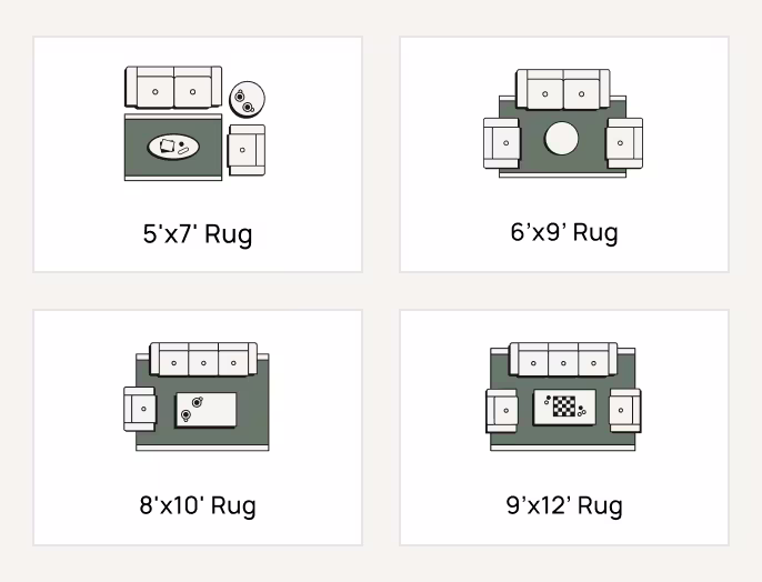 Ruggable Living Room Rug Size Guide PDP - Mobile (9/30/25)