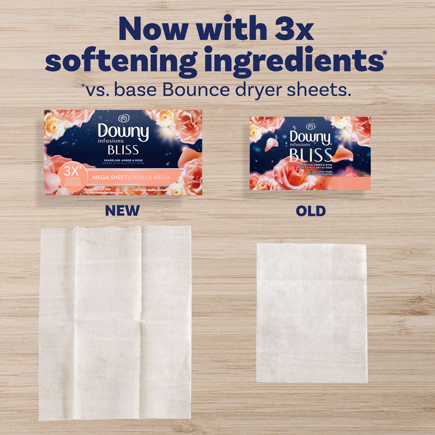 Downy Infusions Bliss Scent Fabric Softener Dryer Sheets | Downy