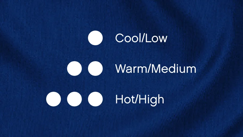 More the number of dots, more heat the fabric can take - Laundry Care Symbols