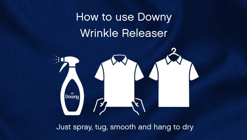 Remove any wrinkles by 3 steps: Spray, Tug and Hang