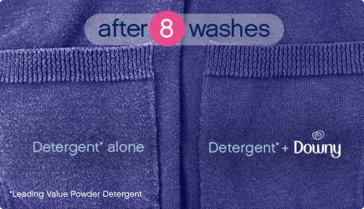 Difference between fabrics with and without use of Downy Fabric Softener after 8 washes