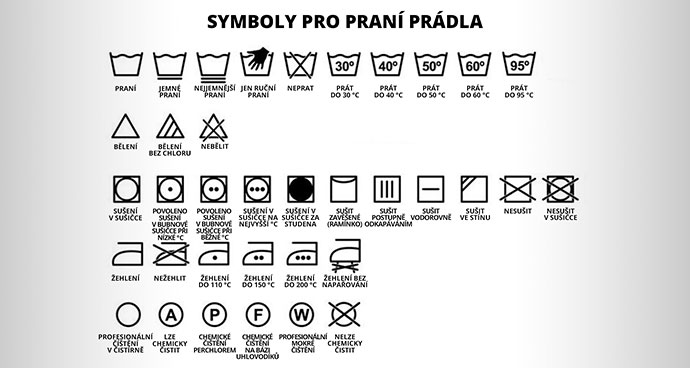 Značky a symboly pro praní prádla: Návod s vysvětlivkami
