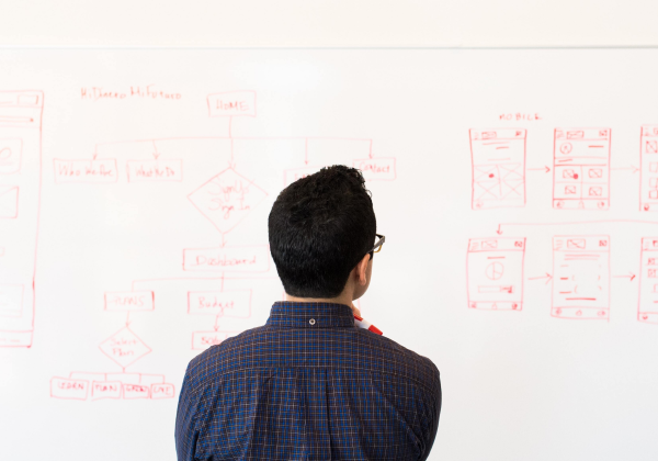 UX your digital product. Stages of UX process explained