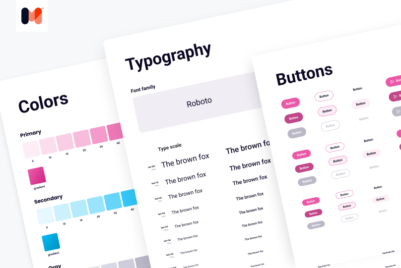 software style guide