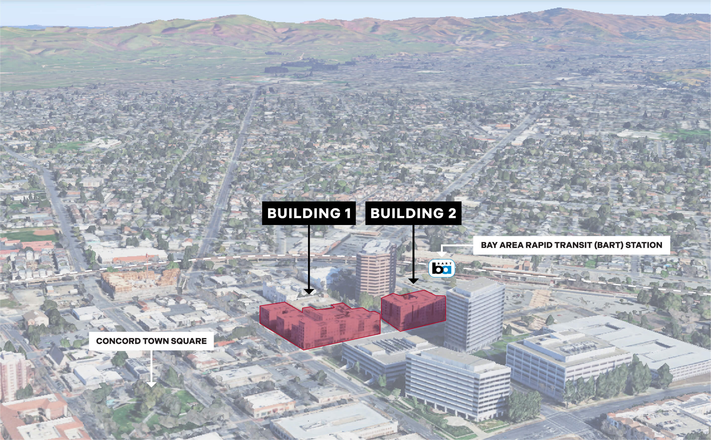 A bird’s-eye, slightly angled 3D aerial view of a densely built urban neighborhood. In the foreground and center, two adjacent mid-rise building footprints are shaded in semi-transparent red, with the left one labeled “BUILDING 1” and the right one labeled “BUILDING 2.” A white arrow points toward the right side of the image at the BART logo, with a black label reading “BAY AREA RAPID TRANSIT (BART) STATION.” In the bottom-left corner, a white arrow and label highlight “CONCORD TOWN SQUARE,” which appears as a small green park with trees. Surrounding streets and low-rise residential blocks stretch into the background, and distant rolling hills frame the top of the image.