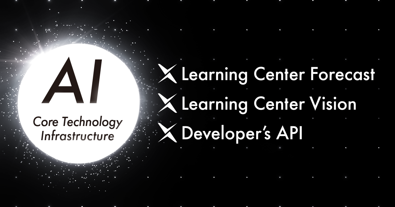 AI inside がコアテクノロジーをオープン化、予測・判断AI「Learning Center Forecast」とAI・インテリジェンスAPI群「Developer’s API」を提供開始