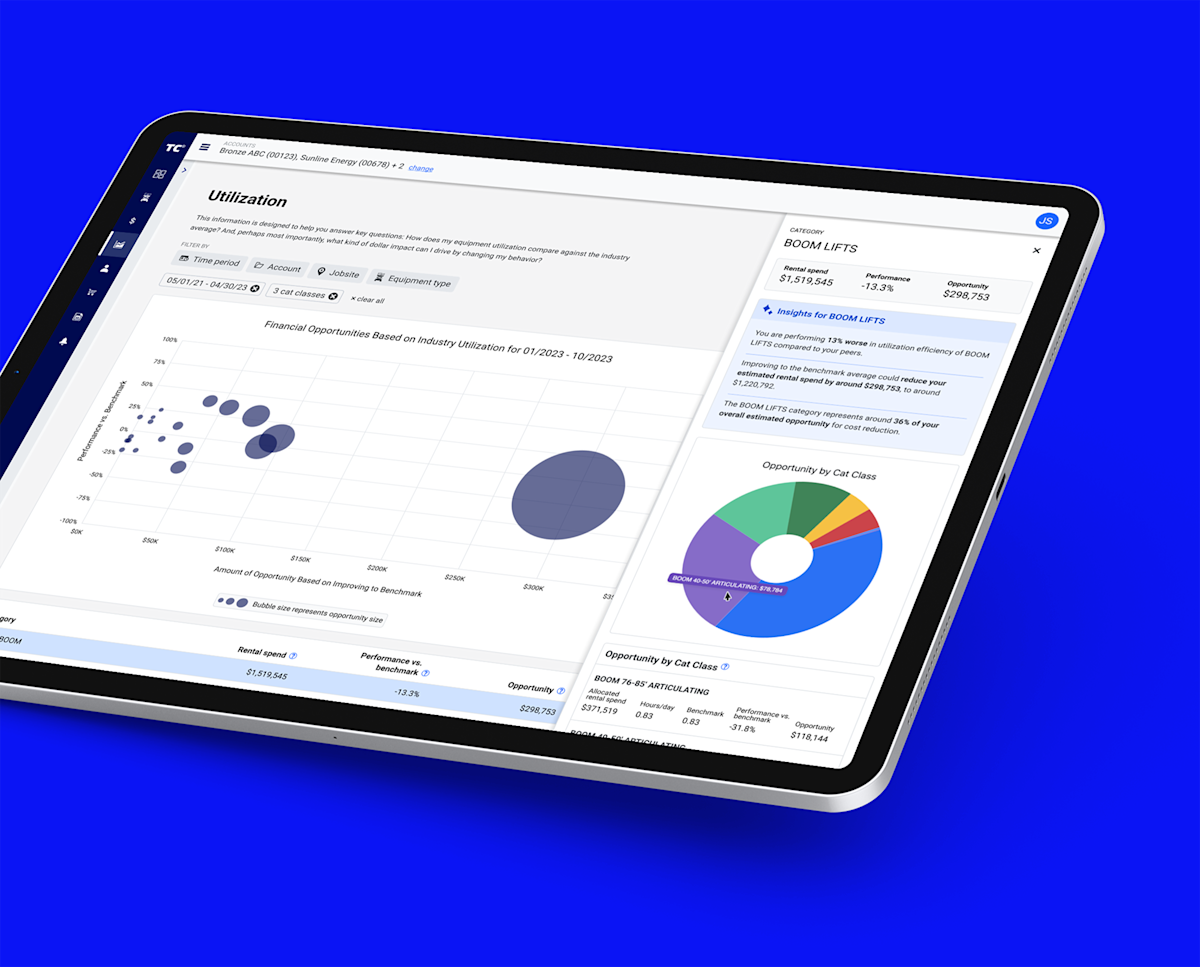 united rentals total control on ipad