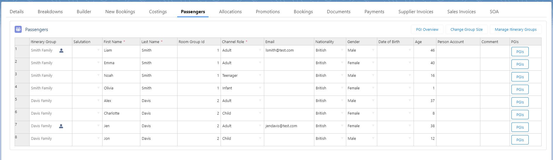 Itinerary Groups & Primary Passenger