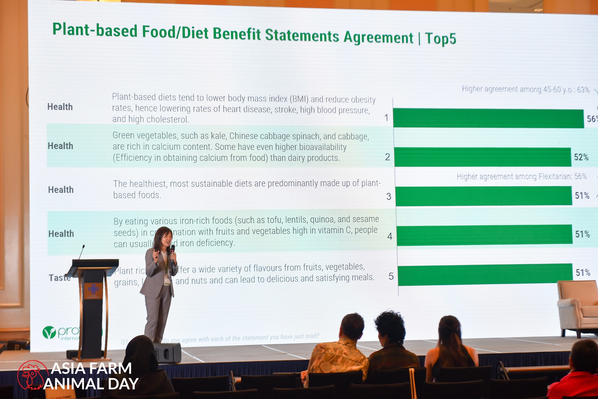 [Blog] Shirley Lu at AFAD 2024