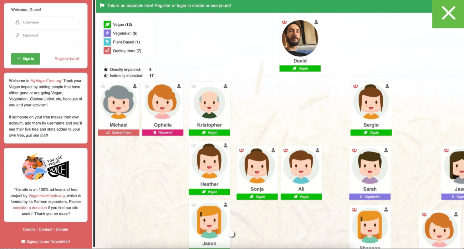 Retired Project Screenshot