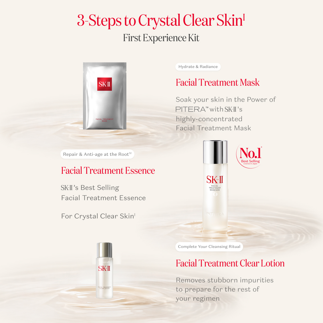 PITERA™ First Experience Kit: Skincare Gift Set | SK-II SG