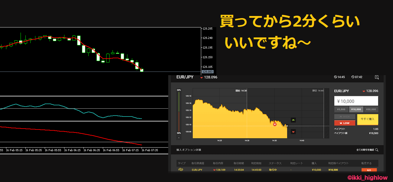 ikkiHL k 210215 3