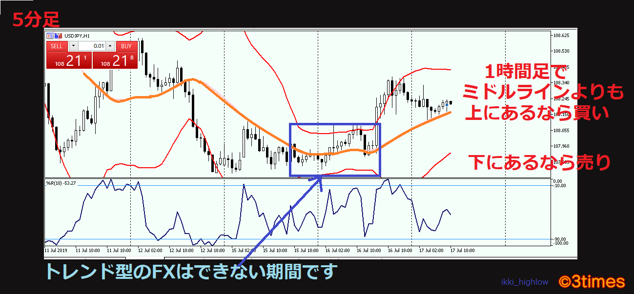 3times k 0717 4