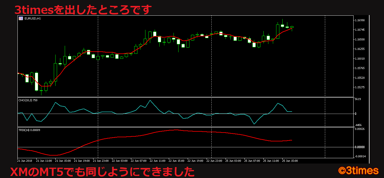 3times k 0813 4
