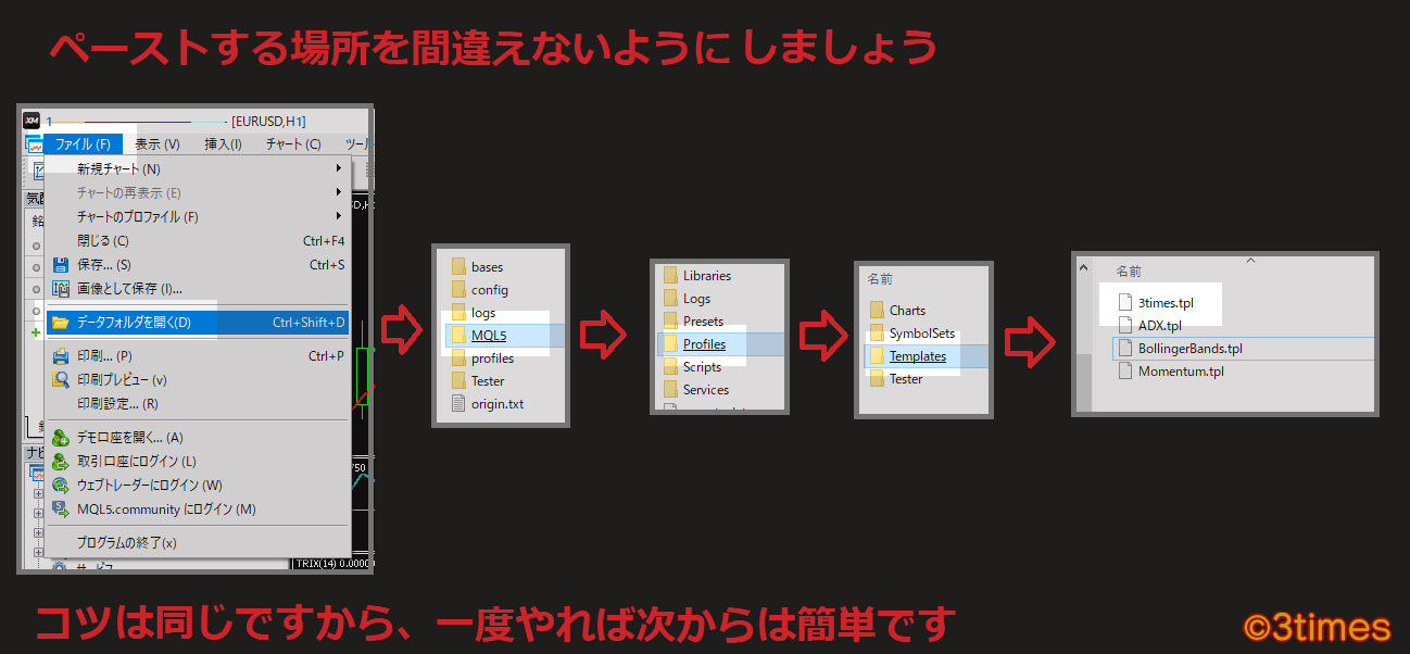 3times k 0813 2
