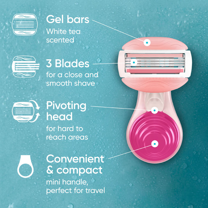 Women's Comfortglide 3 Blade White Tea Mini Razor | Venus CA