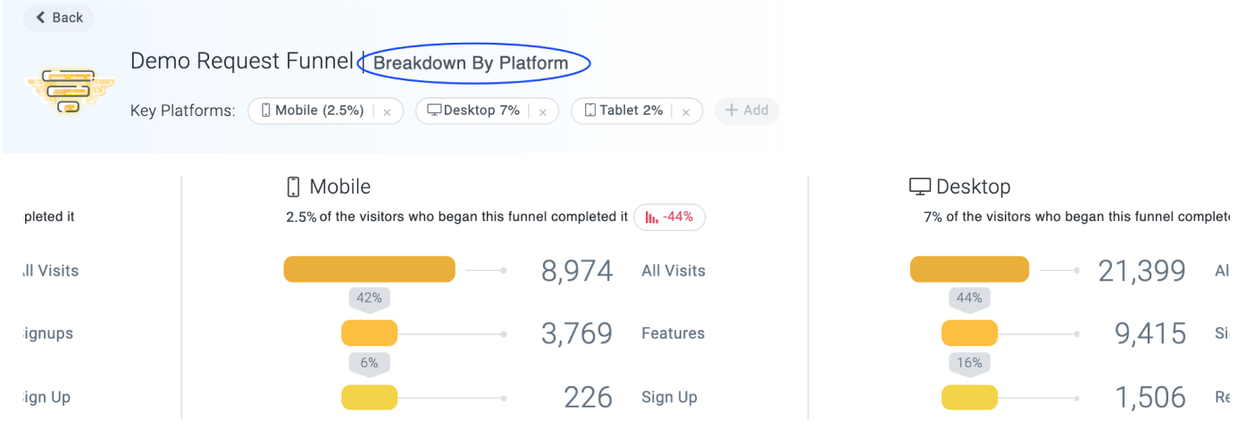 Website Optimization Week - Win 5 - Step 2 Image