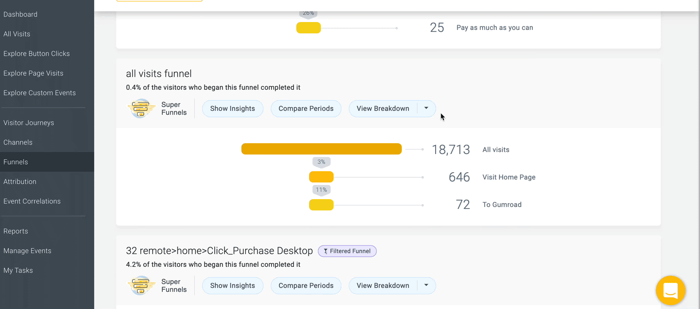 Funnels Week - Win 4 - Step 2 Image