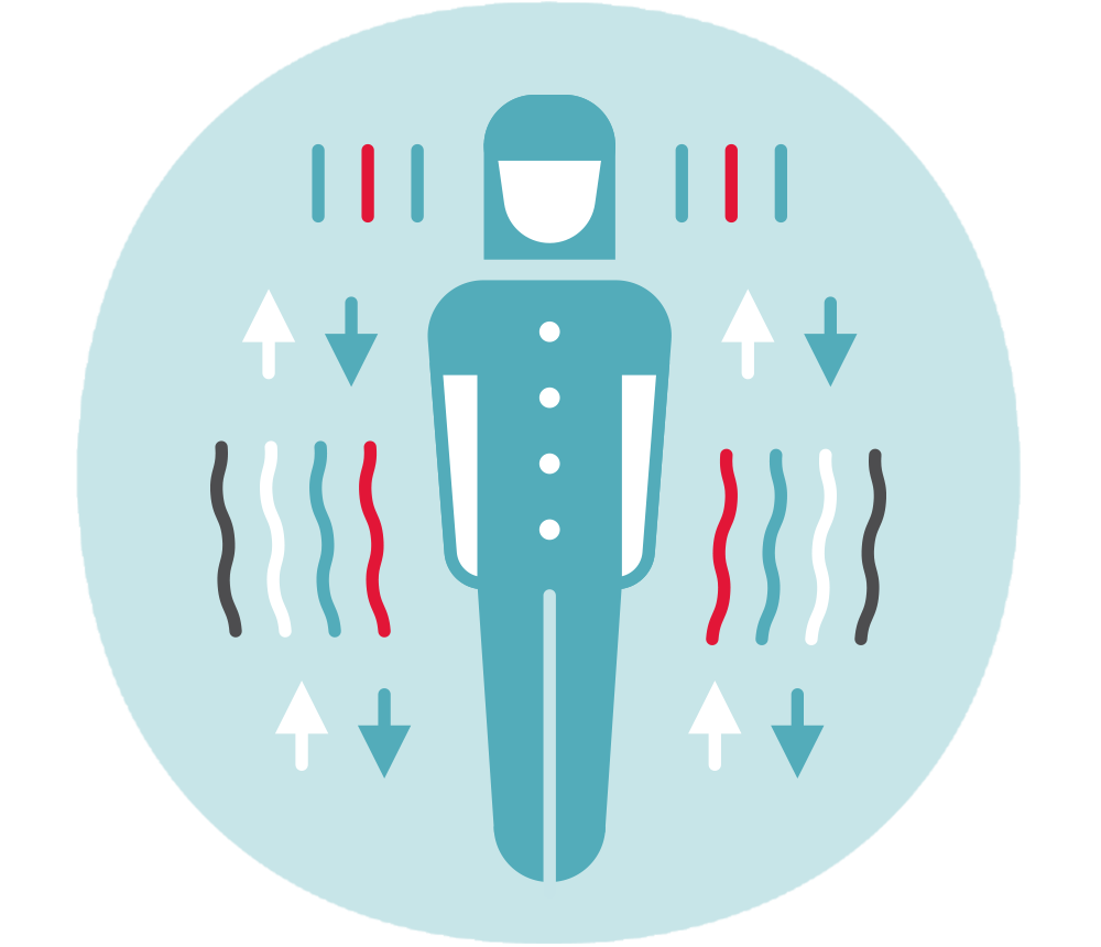 Relajación muscular progresiva