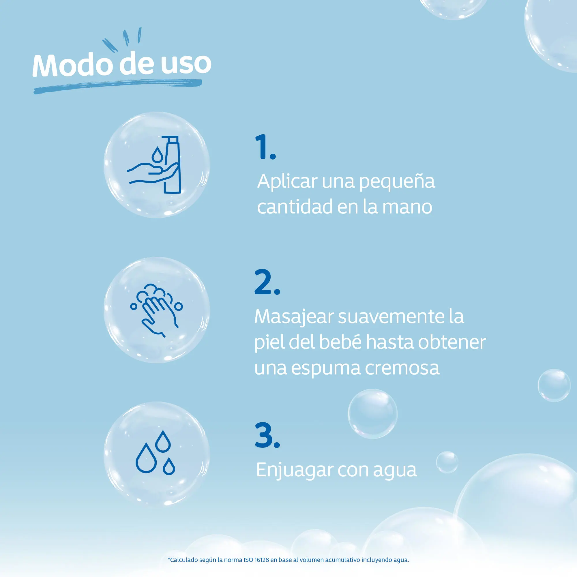 Baño Líquido Bebé JOHNSON'S Derma Protect