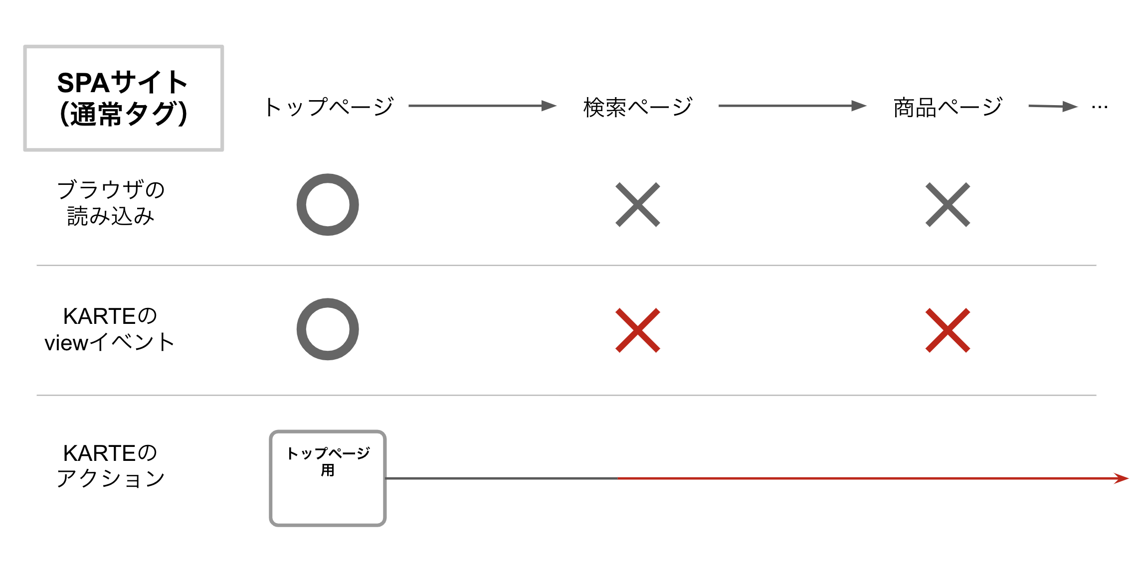 スクリーンショット 2020-07-31 13.08.59