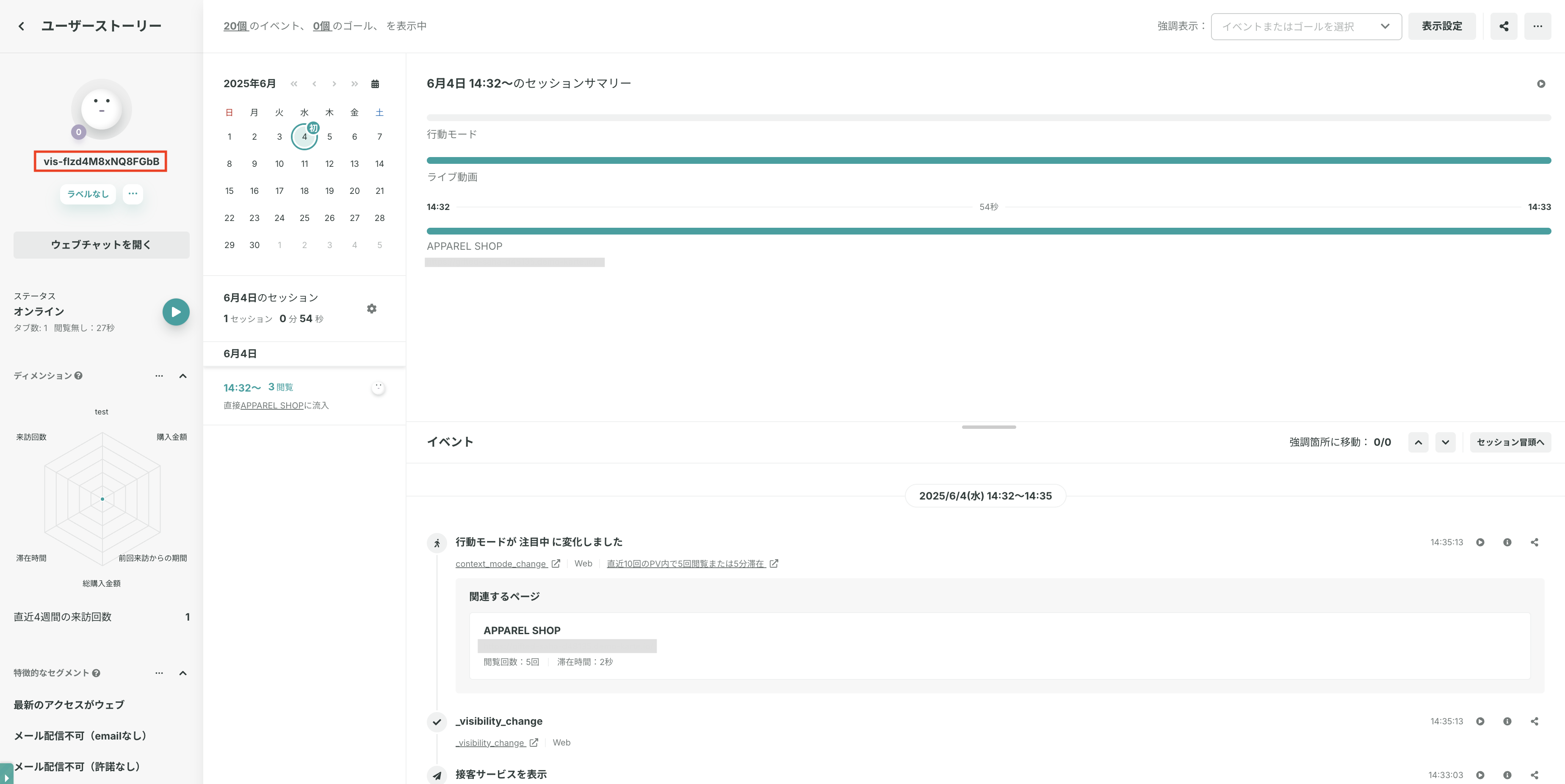 null