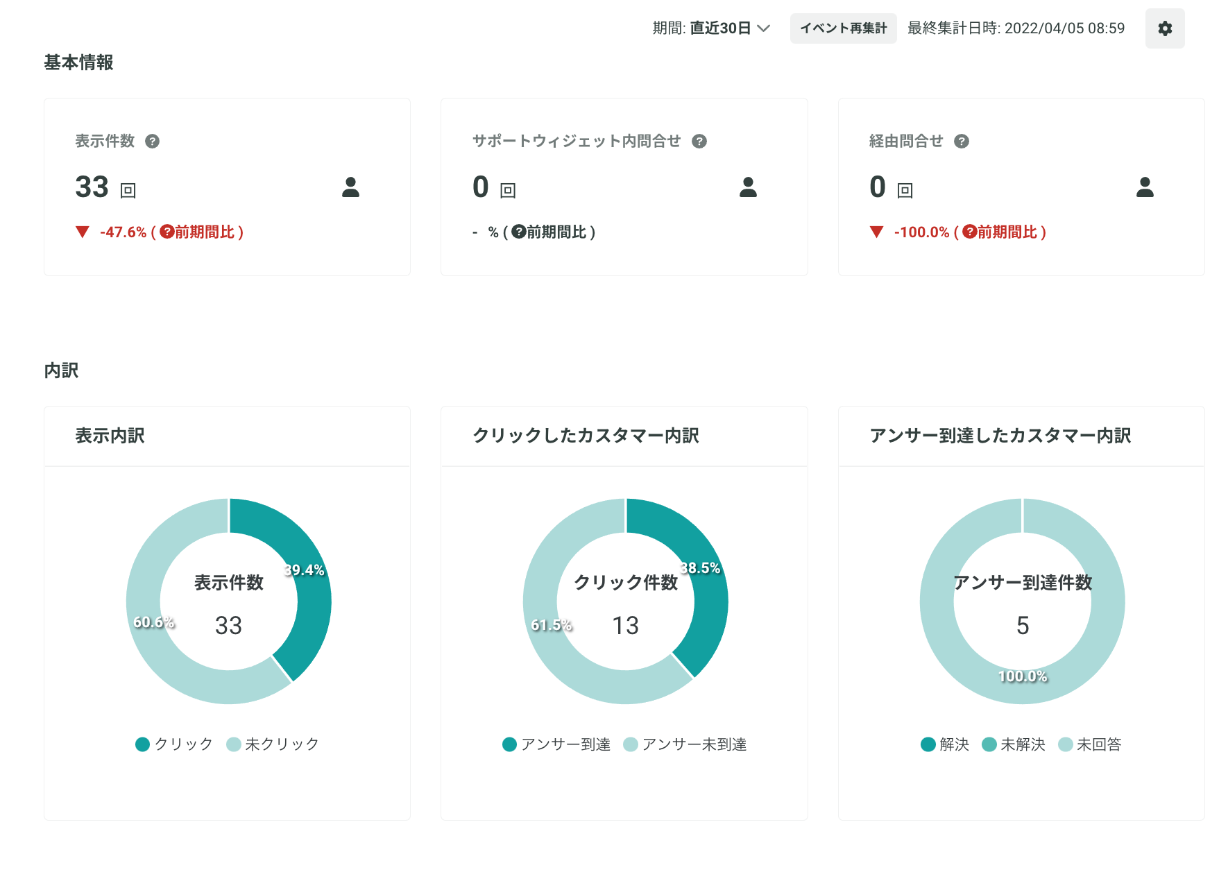 スクリーンショット 2022-04-05 20.14.09