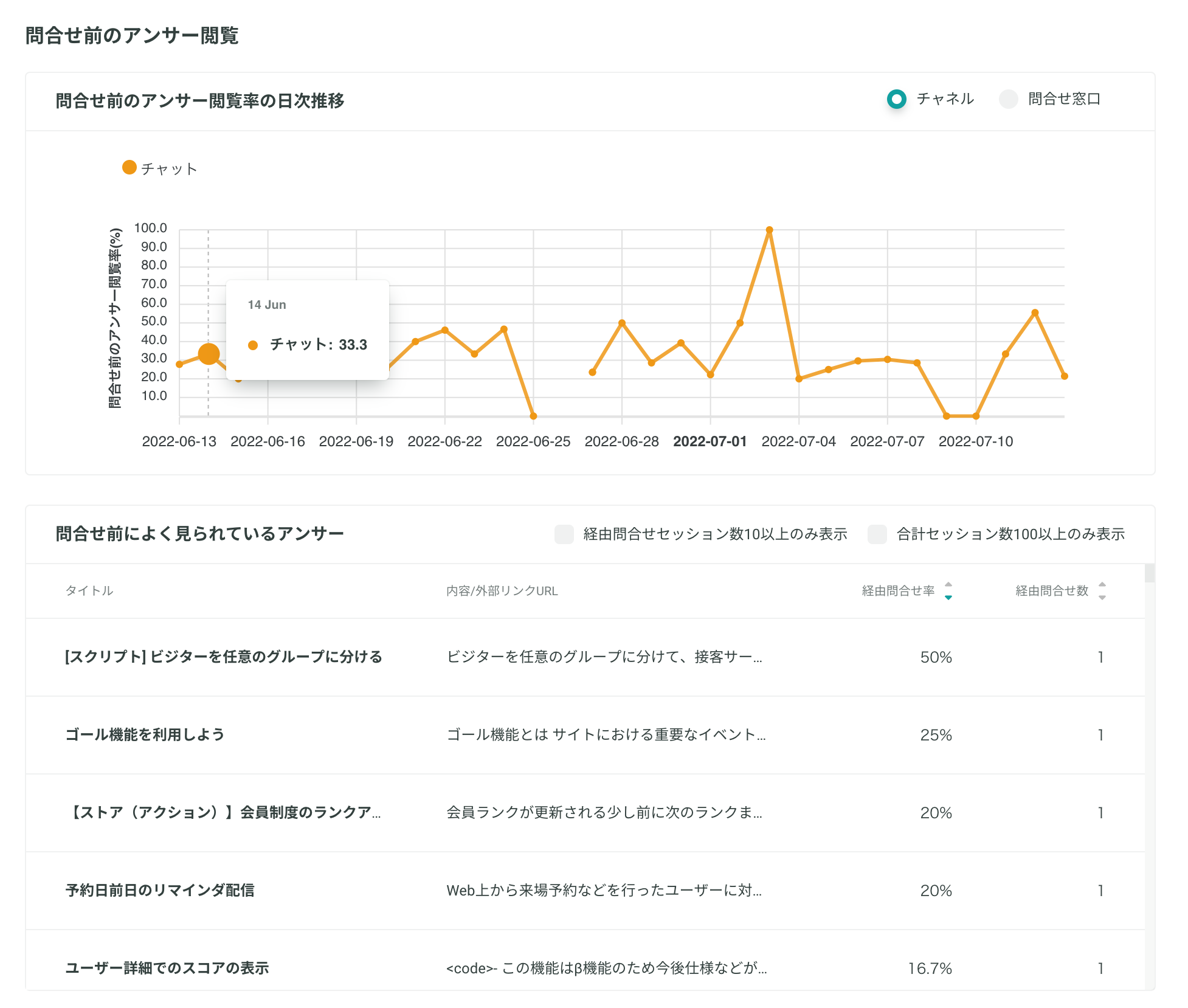 image問合せ前のアンサー閲覧