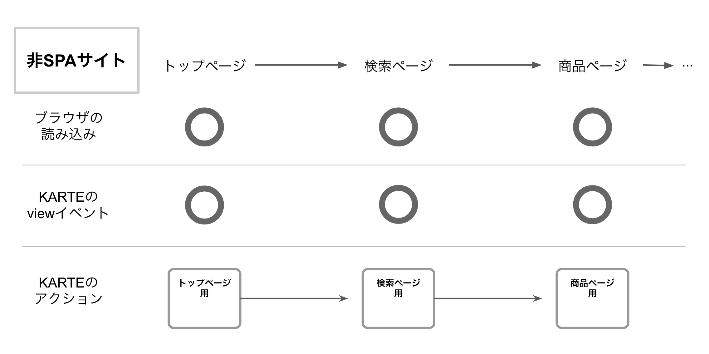 スクリーンショット 2020-07-31 13.08.49