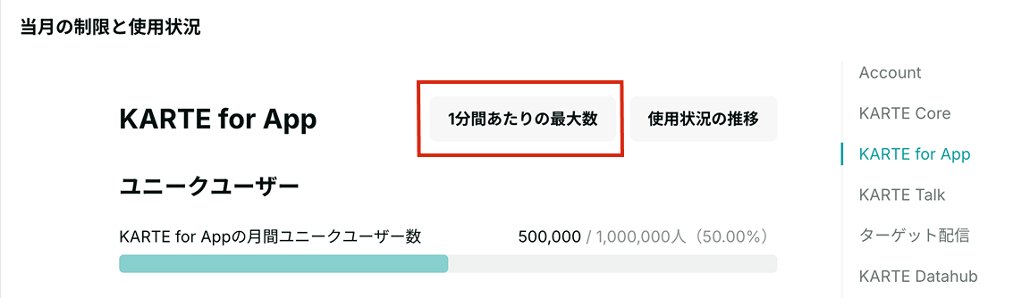 Usage app