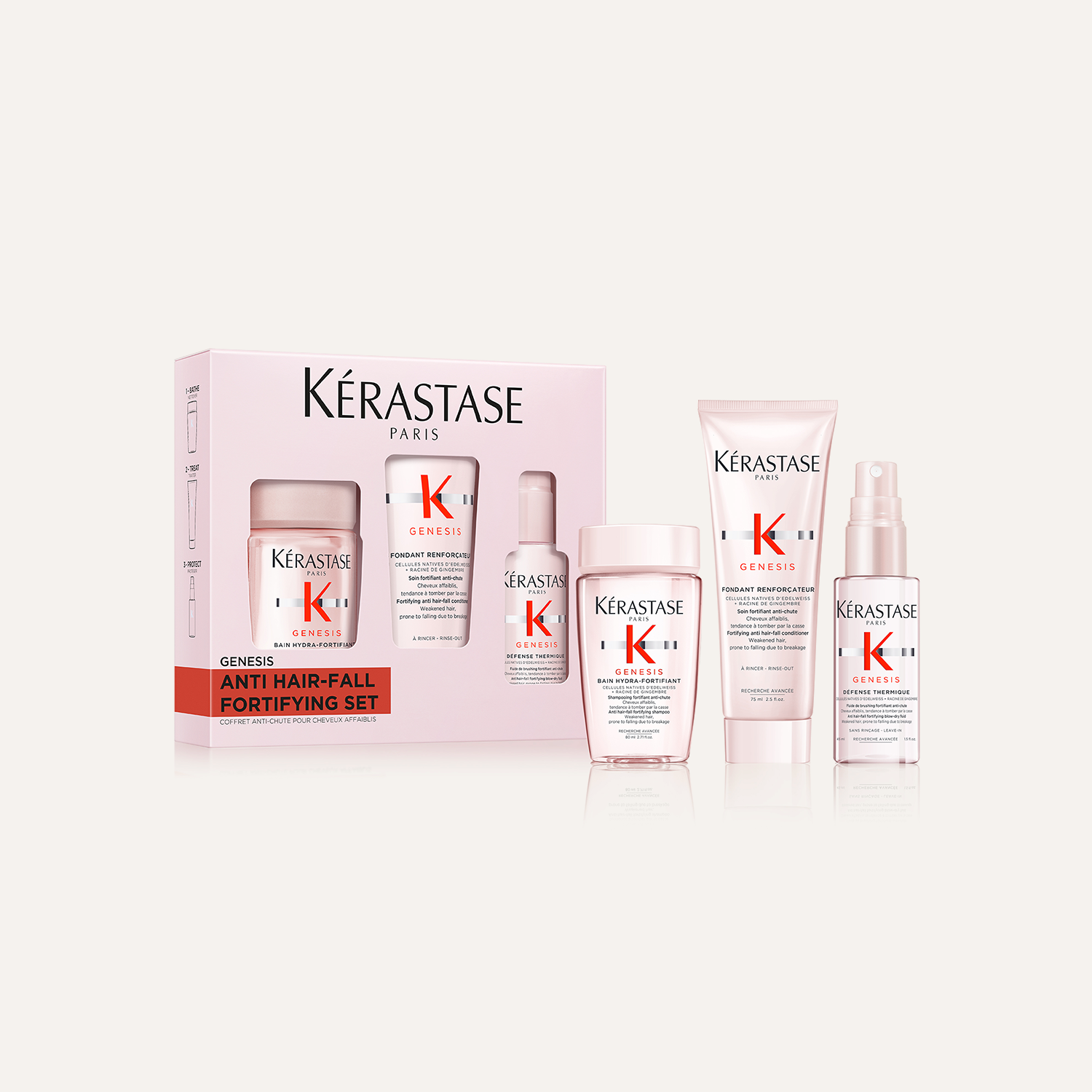 【新品未開封】Kérastase 7点セット 3474637213213_Kerastase_Genesi