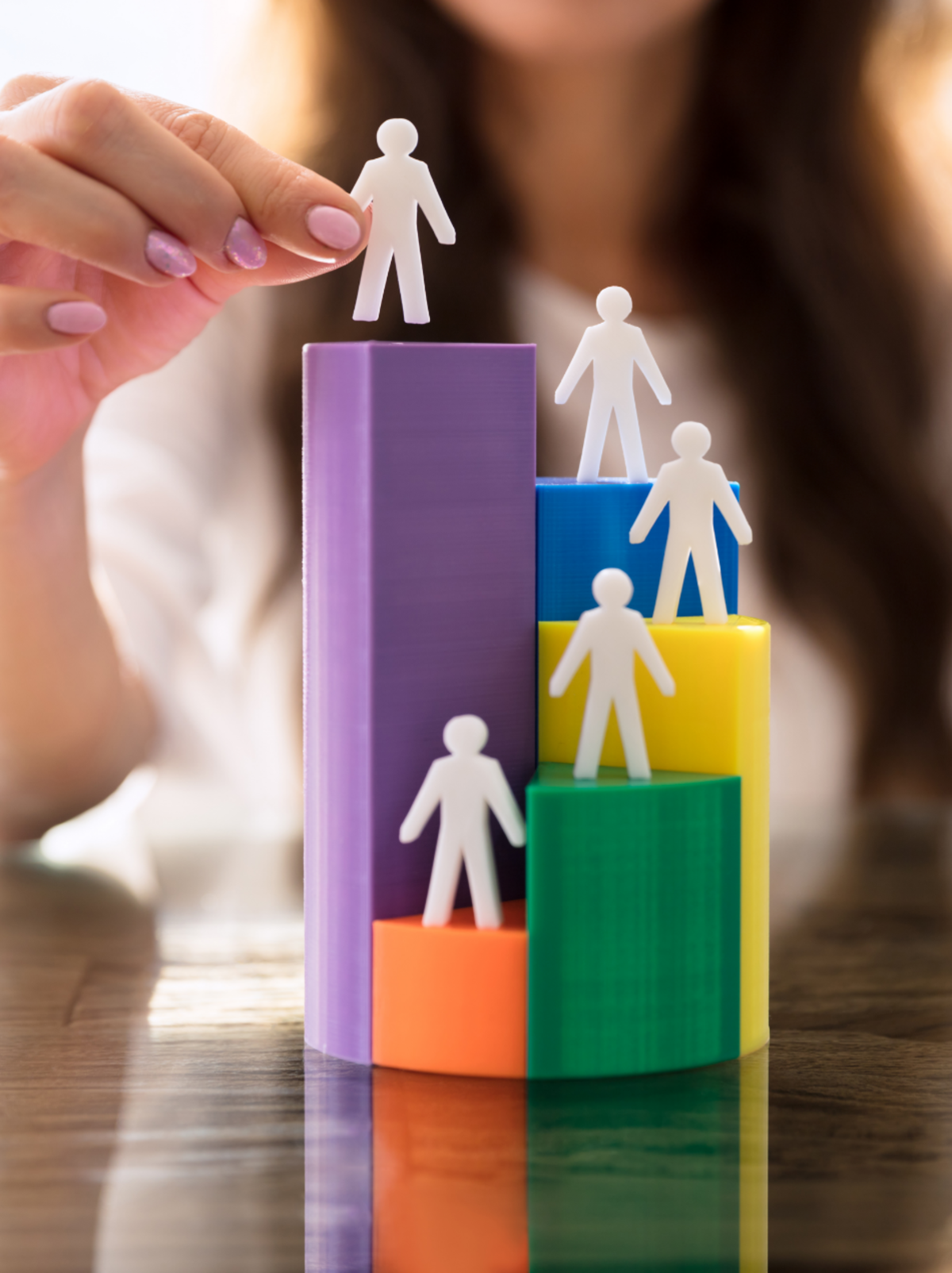 Client Shape Scaling for Enterprise Growth with Client Segmentation