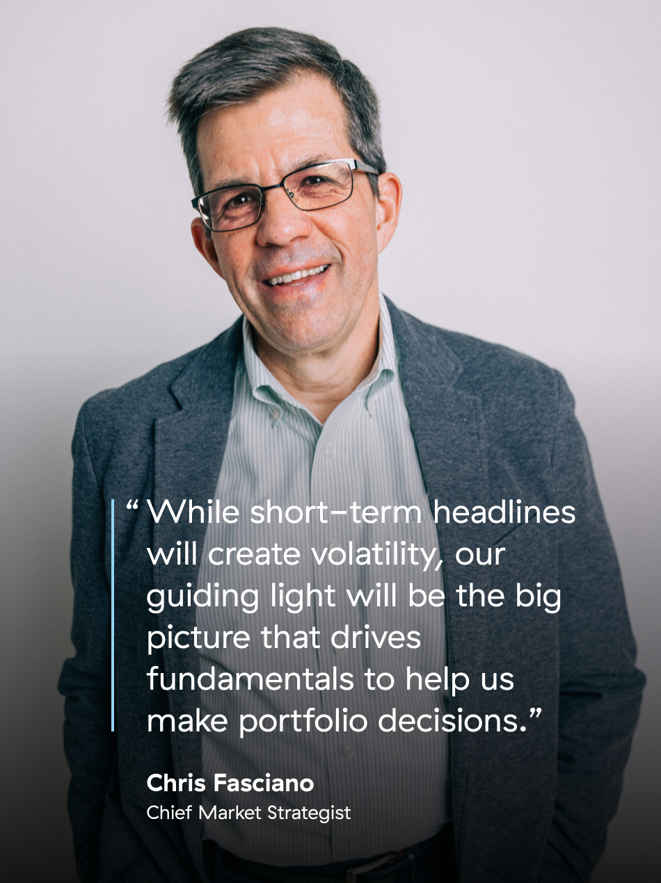 2026 Outlook: What’s the Big Picture?