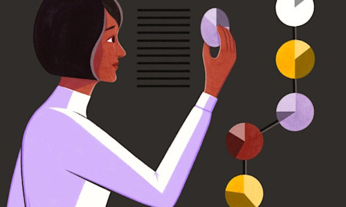 advisors build model portfolios for investment management to drive efficiency