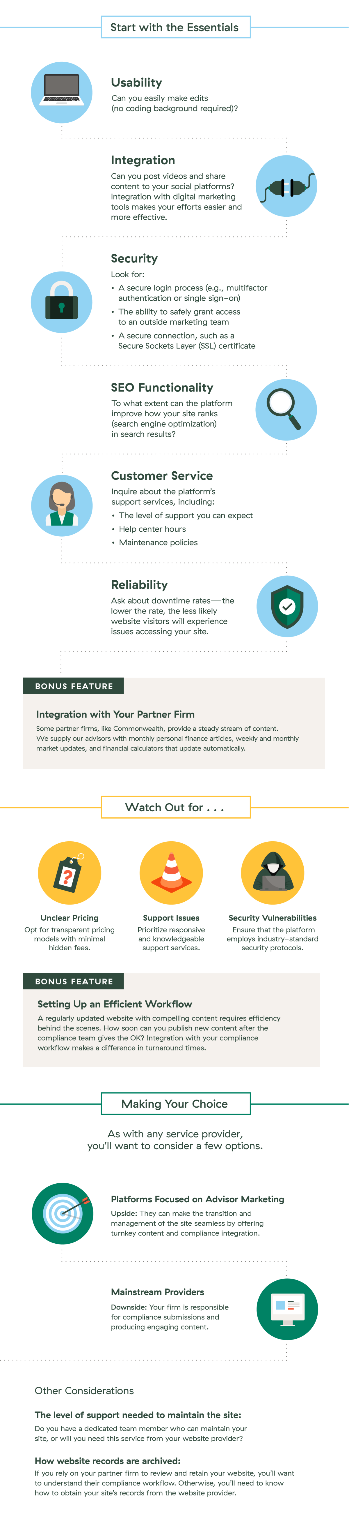 Insights Infographic Test