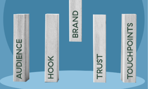 AdvisorBranding_TeaserImg