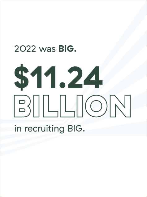 2022 was BIG. $11.24 BILLION in recruiting BIG.