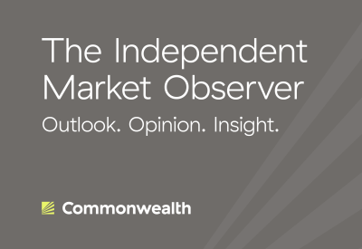 The Independent Market Observer Outlook. Opinion. Insight. 