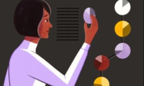 Investors prioritize gender lens investing into their financial strategies