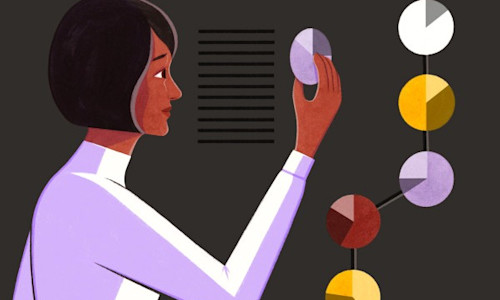 two advisors calculate and manage their clients' risk perception